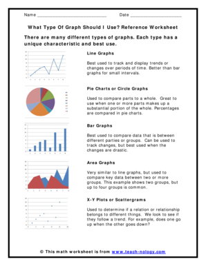 Types of Graphs Worksheet PDF  Form