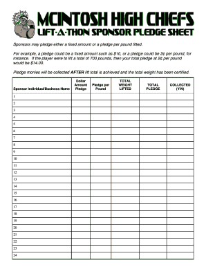 Sponsors May Pledge Either a Fixed Amount or a Pledge Per Pound Lifted  Form