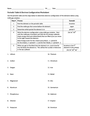 Electron Configuration Worksheet Answer Key  Form