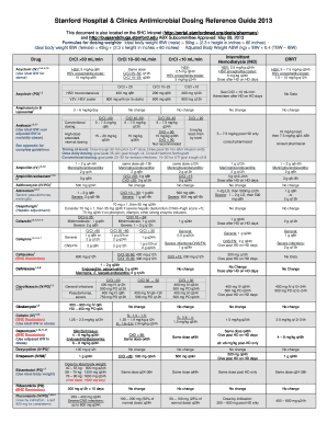 Stanford Antibiotics PDF  Form