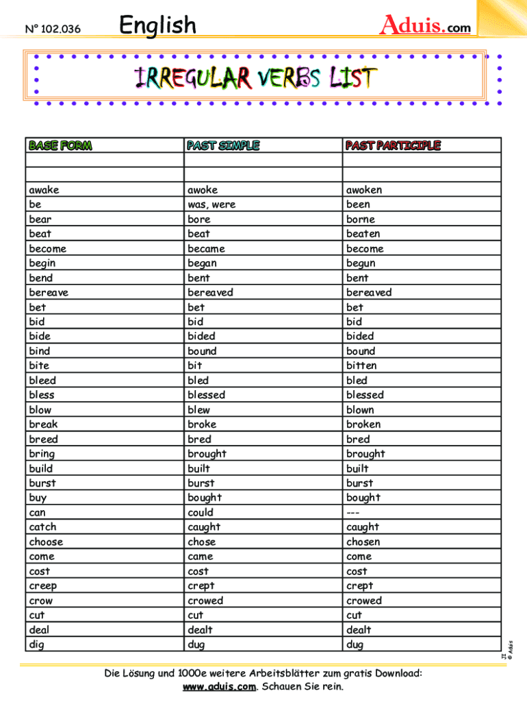 Spoken English Verbs in Telugu PDF  Form