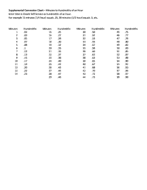 Time in Hundredths  Form