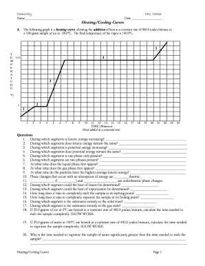Heating and Cooling Curves Worksheet  Form