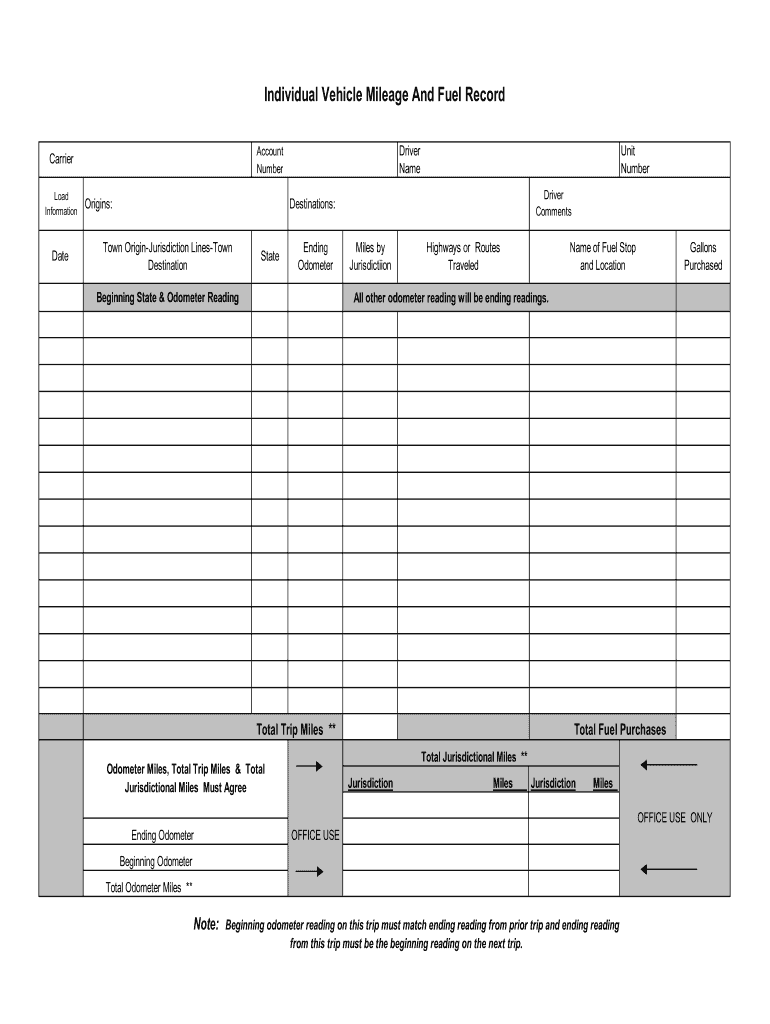 Individual Vehicle Mileage and Fuel Record  Form