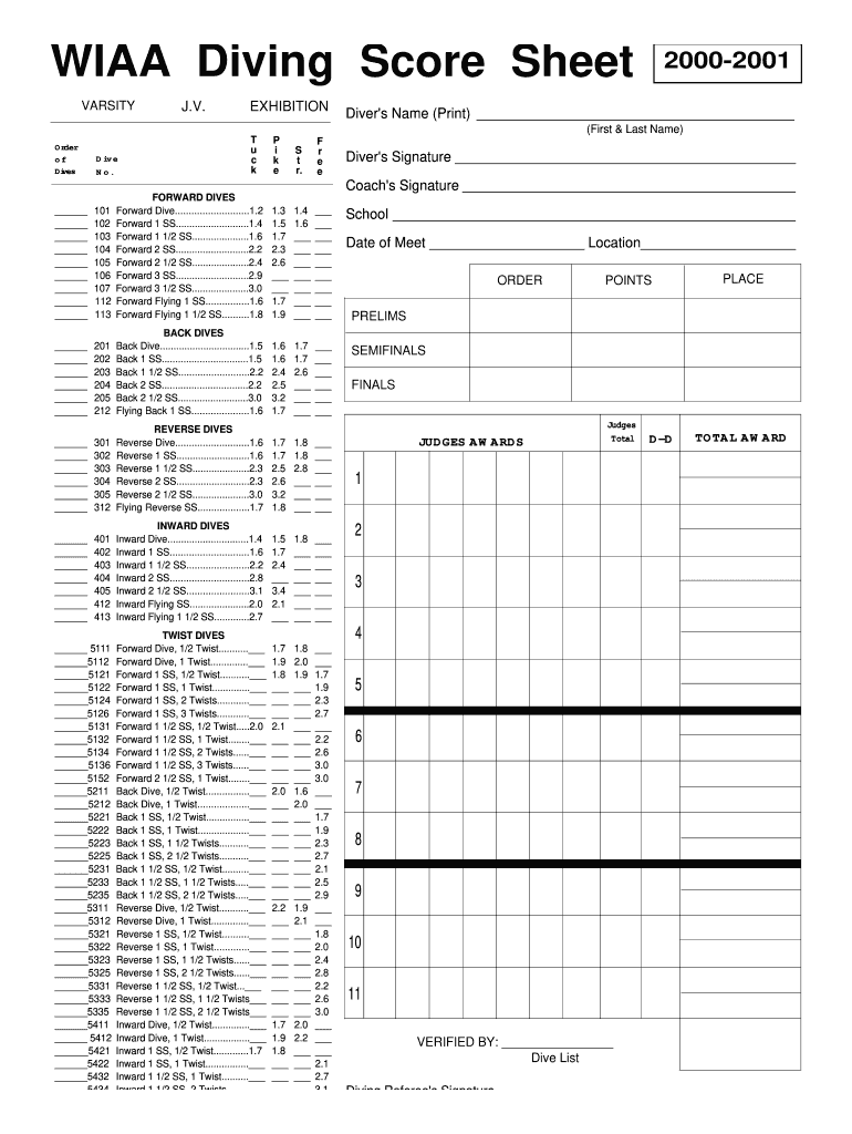  Online Dive Sheet  Form 2000