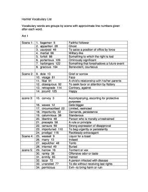 Hamlet Vocabulary PDF  Form