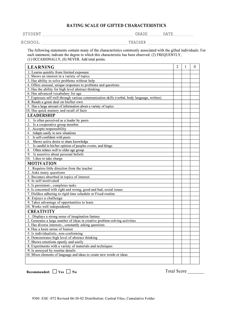 RATING SCALE of GIFTED CHARACTERISTICS ECSD  Form