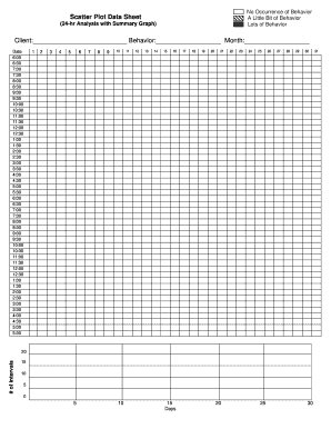 How to Create a Scatter Plot  Form