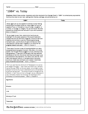 1984 Vs Today Worksheet Answers  Form