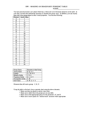 Making an Imaginary Periodic Table Answers  Form