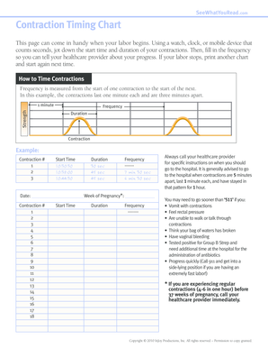 Contraction Tracking Chart  Form