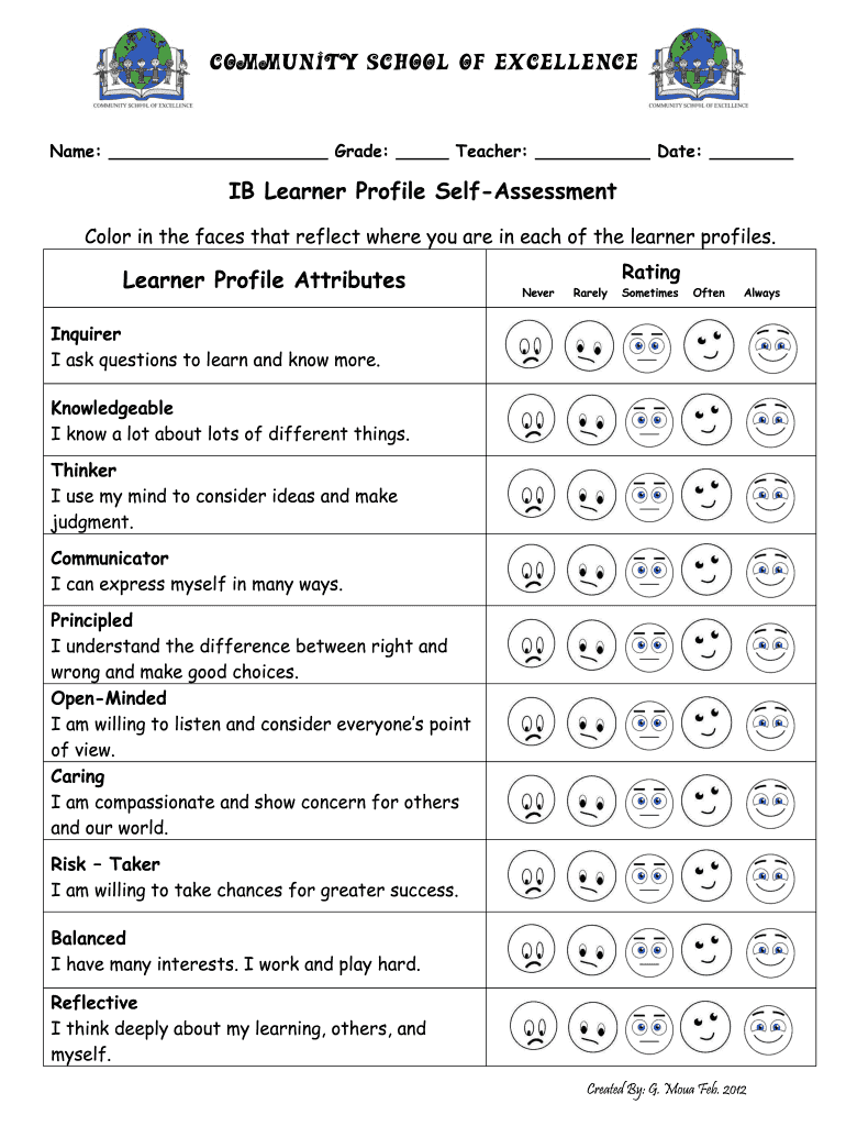  Ib Learner Profile Self Assessment 2012-2024