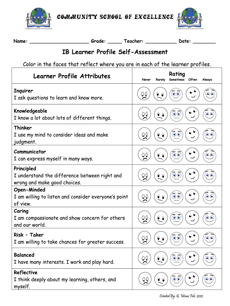 Ib Learner Profile Self Assessment 2012-2025