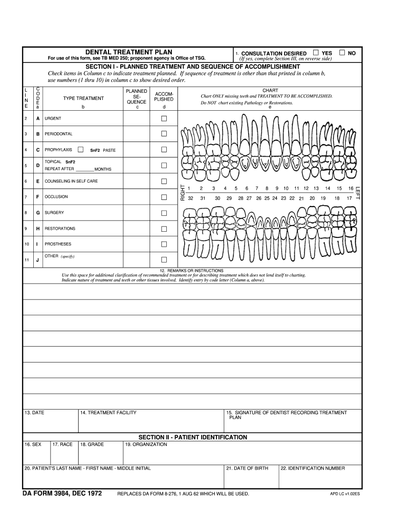 Da 3984 Form