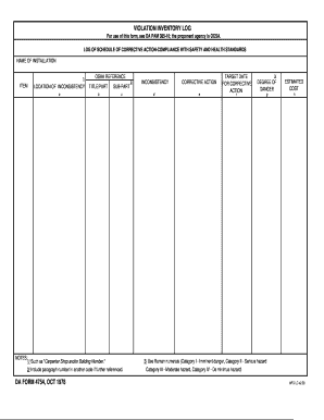 Army Inventory Form