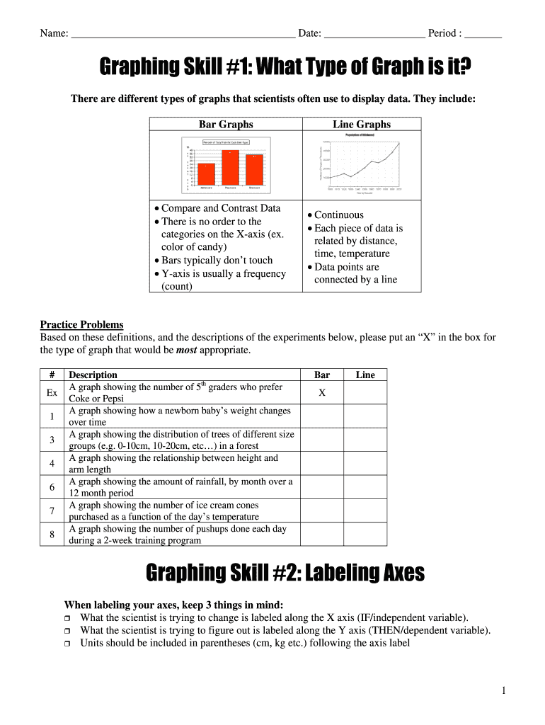 Graphing Skill  Form