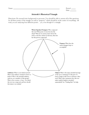 Aristotles Rhetorical Triangle Nthurstonk12waus  Form