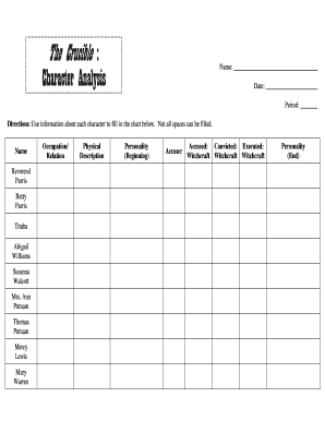 The Crucible Character Chart PDF  Form