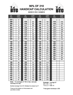 Bowling Handicap Chart  Form