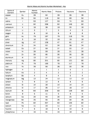 Atomic Mass and Atomic Number Worksheet  Form