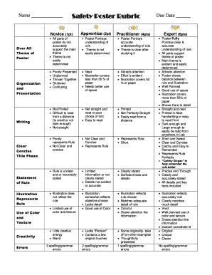 Safety Poster Rubric  Form