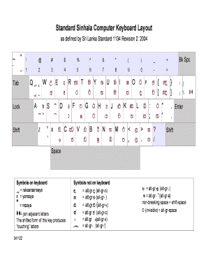 Sinhala Keyboard Layout  Form