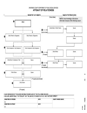 I Have Knowledge of the above Dpsscoriversidecaus Dpss Co Riverside Ca  Form