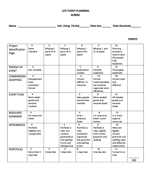 Event Planning Rubric  Form