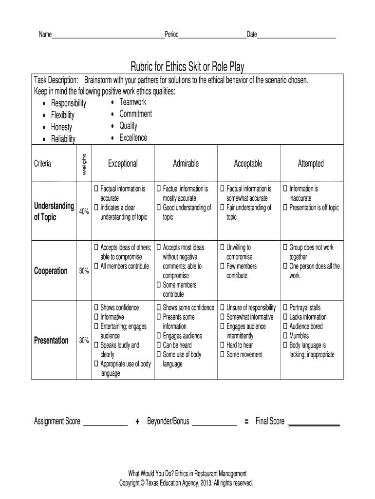 Name Period Date Rubric for Ethics Skit or Role Play Criteria Weight Task Description Brainstorm with Your Partners for Solution  Form