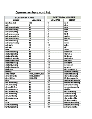 German Numbers PDF  Form