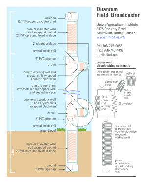 Field Broadcaster  Form