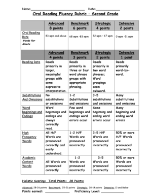 Fluency Rubric 2nd Grade  Form