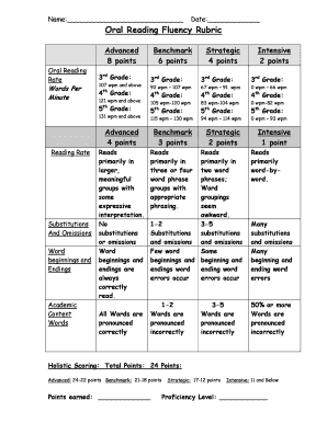 Fluency Rubric 3rd Grade  Form