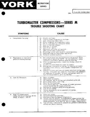 York Turbomaster Compressor  Form