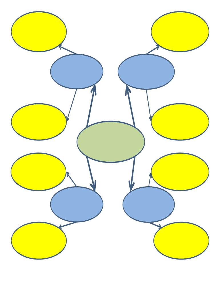 Concept Map a Blank Concept Map for Brainstorming  Form