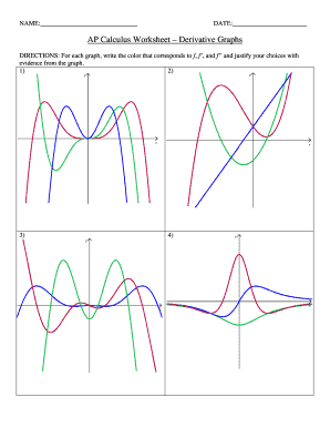 Graphs of F F&#039; and F&#039;&#039; Worksheet PDF  Form