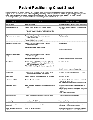 Patient Positioning Cheat Sheet  Form