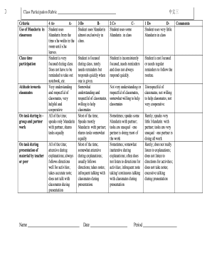 Participation Rubric  Form