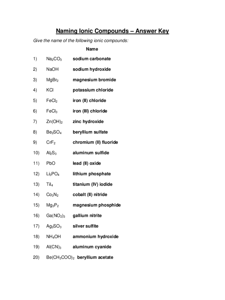 Compound Names and Formulas Answer Key