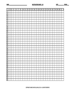 Blank Multiplication Chart  Form