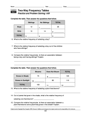 Two Way Frequency Table Worksheet  Form