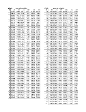 T Table PDF  Form