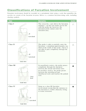 Furcation Classification  Form