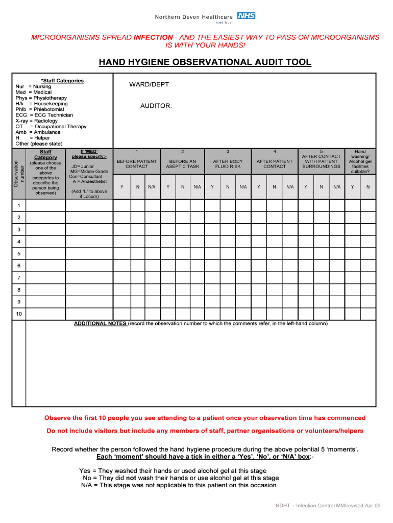 Hand Hygiene Forms Part 2doc