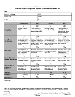 Communication Rating Scale Speech Sound Production and Use Hart K12 Ky  Form