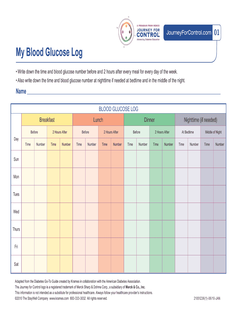 My Blood Glucose Log  Form