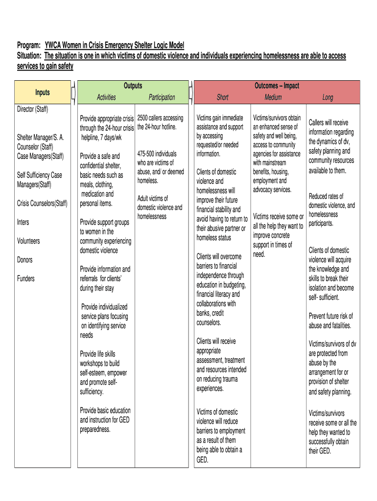 Homeless Shelter Logic Model  Form