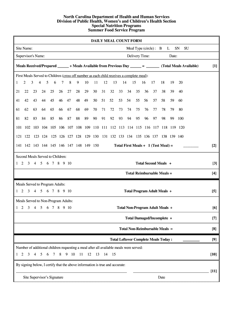 Daily Meal Count Form