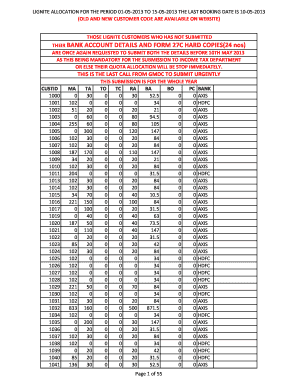 Gmdc Full Form