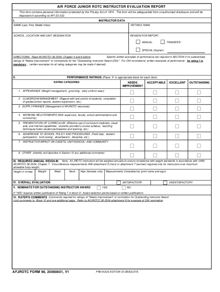  Afjrotc Form 98 2006-2024